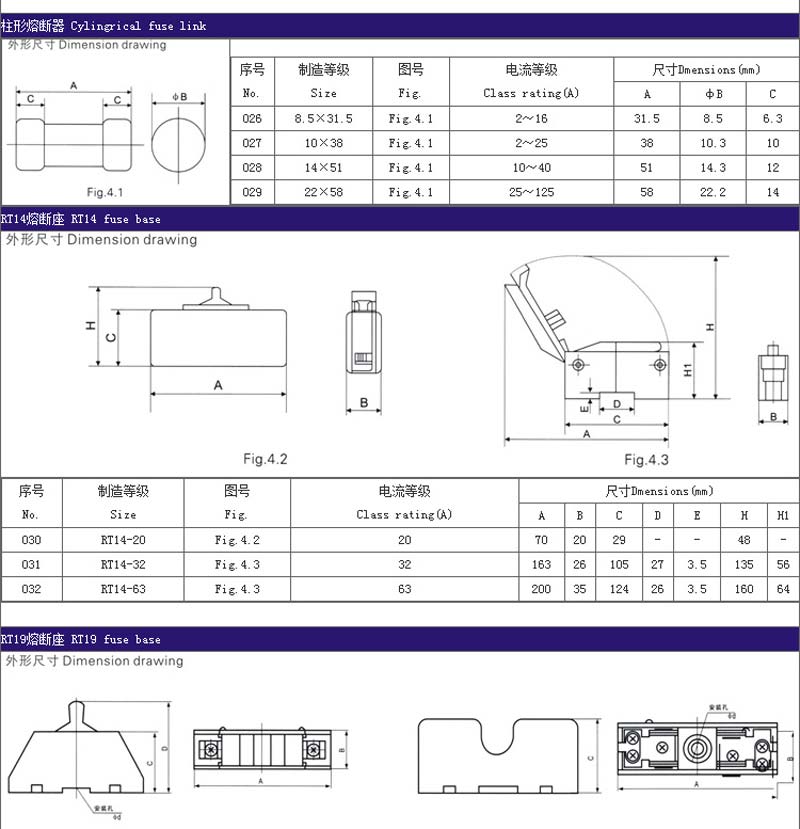 cylindrical contact cap fuse 6