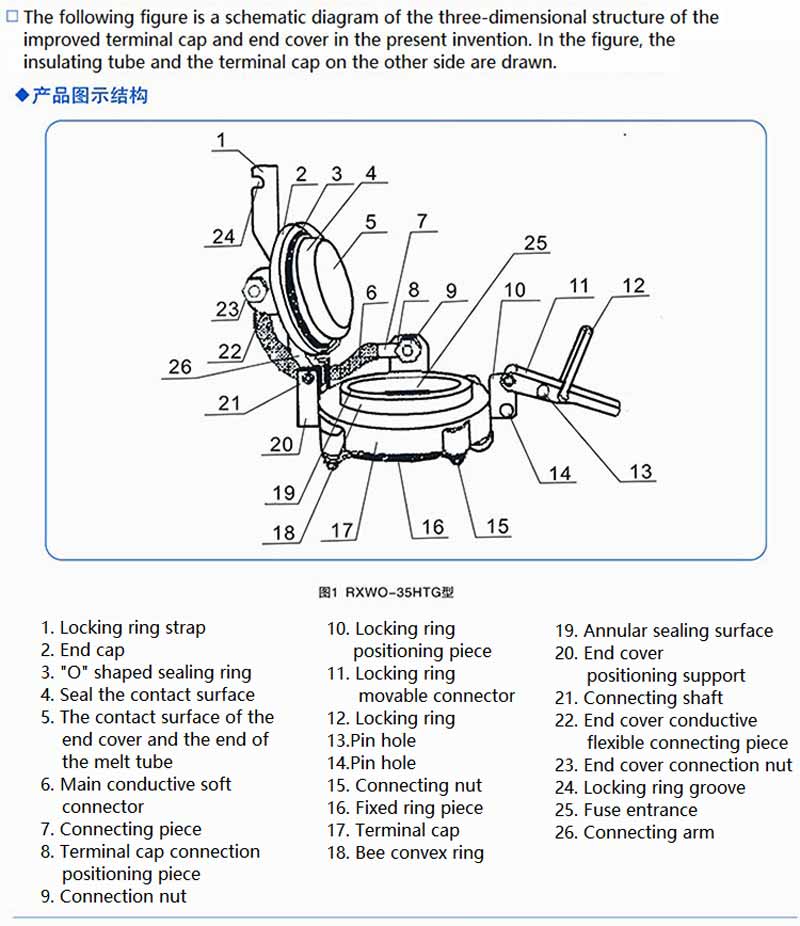 rxwo 35 rxw10 35 rxw9 35 and rxw0 10 type of outdoor high voltage limit current fuse 6